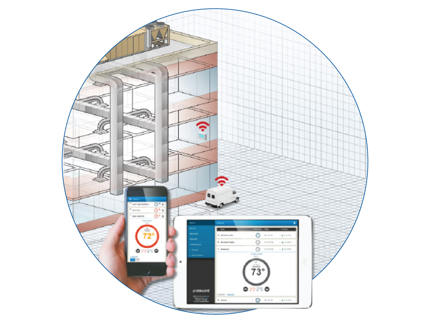A Mobile Access Portal (MAP) Gateway Providing Access to a Coleman Packaged Rooftop Unit via a Smart Device.